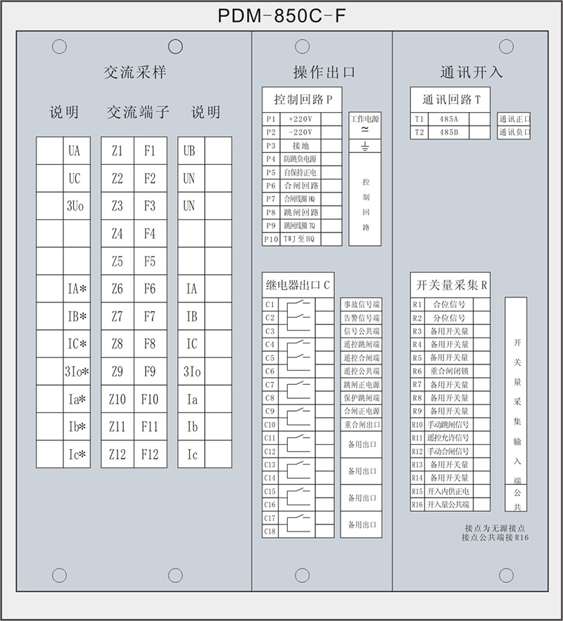 PDM-850C-F端子定義.jpg