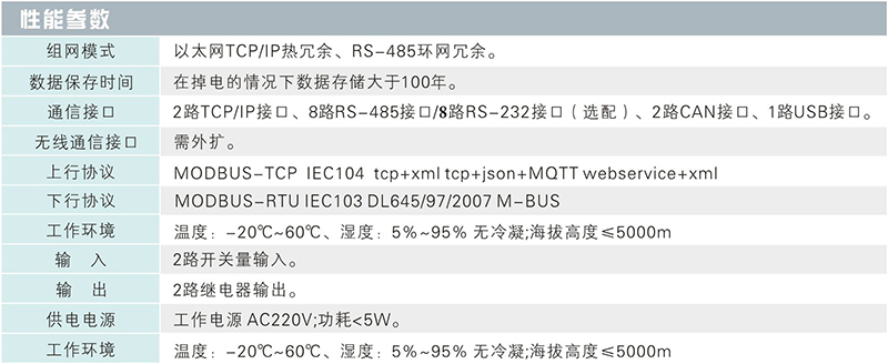 TC技術參數.jpg