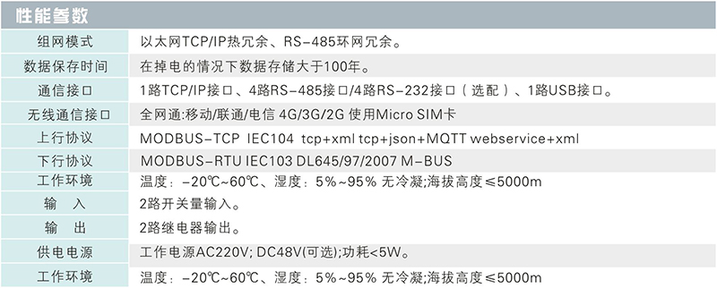 TA技術參數.jpg