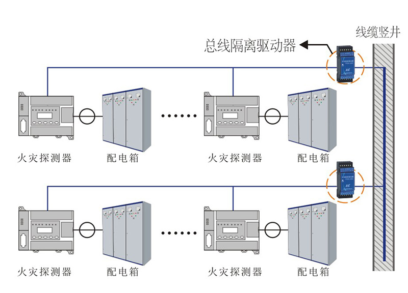 04 總線隔離驅動器 PDM-4485 布線示意圖.jpg