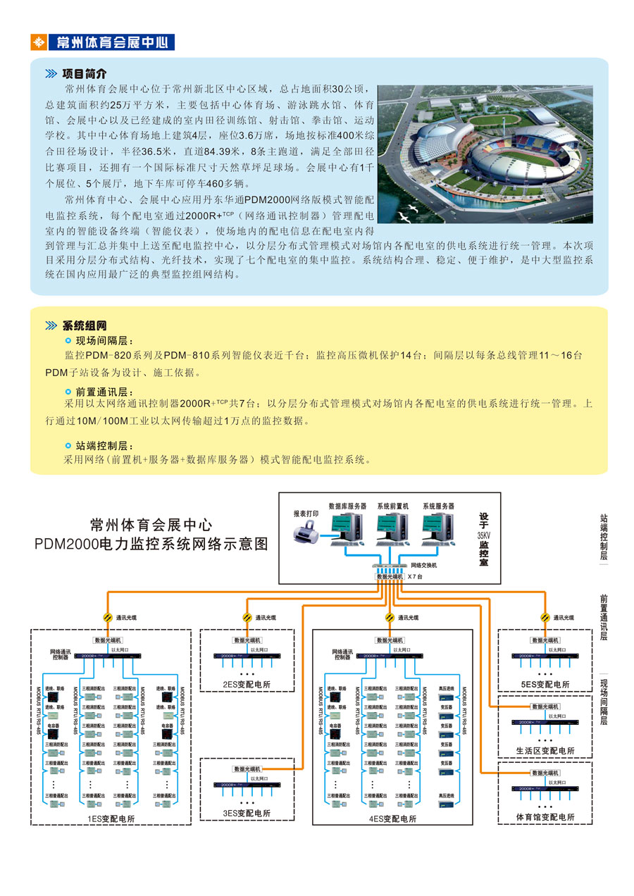 4市政工程-常州體育會(huì)展中心.jpg