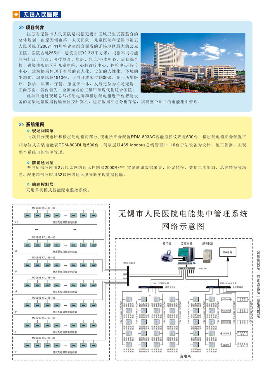 5教育醫療-無錫人民醫院.jpg