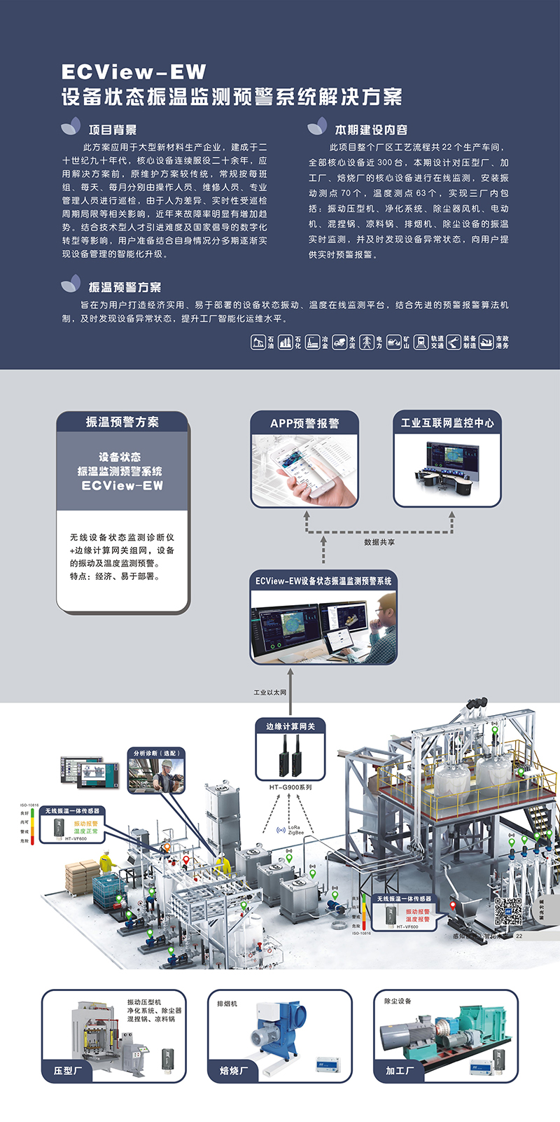 21、22 解決方案(一).jpg